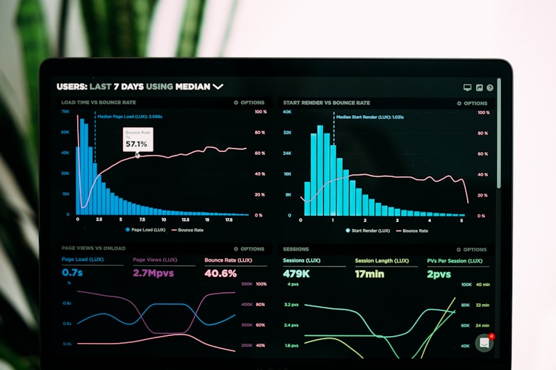 Business growth charts and analytics
